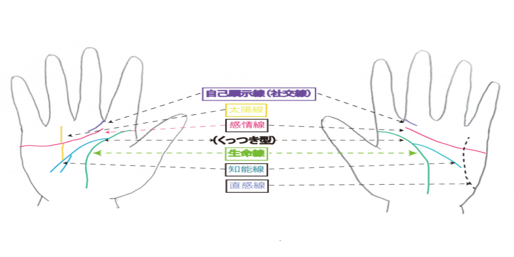 手の絵２