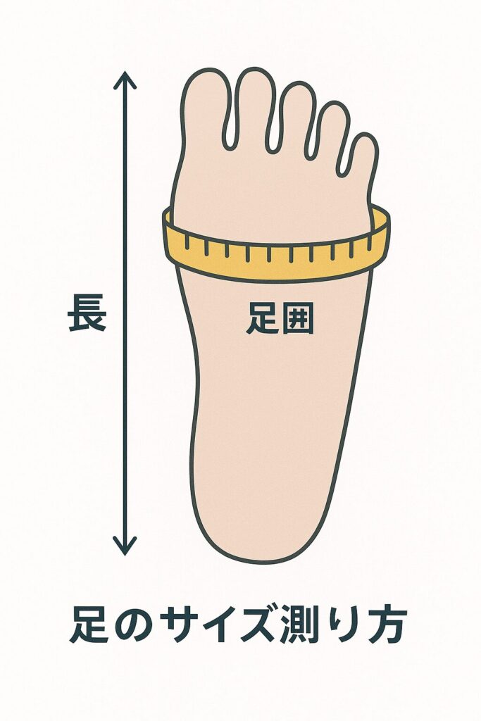 足の測定